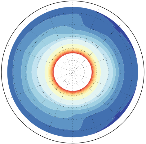 Temperature-pressure GCM model terminator cross section of WASP-39b from Carone et al. (2023). Plotting routine credit: Dominic Samra